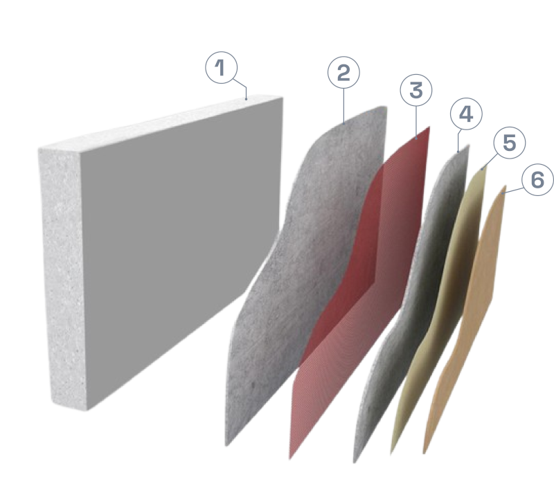 Capa aislante aplicada a la pared, símbolo de la transpirabilidad del sistema de aislamiento térmico exterior